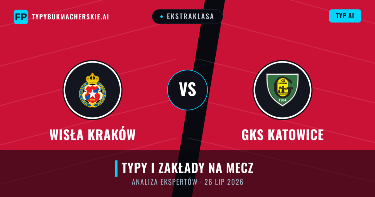 Wisła Kraków vs GKS Katowice — typy i zapowiedź meczu