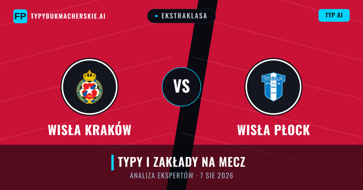 Wisła Kraków vs Wisła Płock — typy i zapowiedź meczu