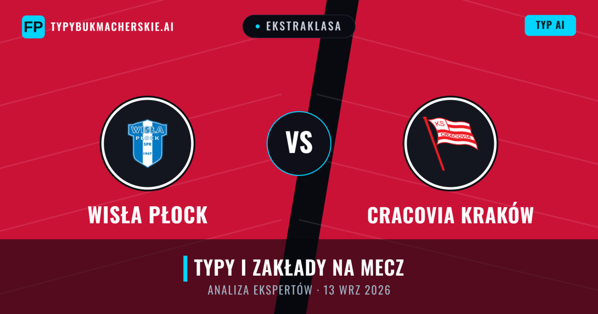 Wisła Płock vs Cracovia Kraków — typy i zapowiedź meczu