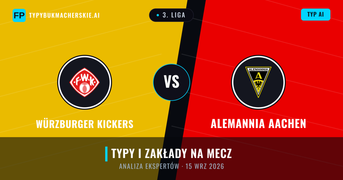 Würzburger Kickers vs Alemannia Aachen — typy i zapowiedź meczu