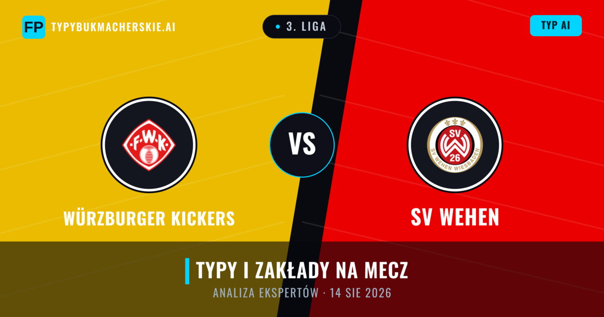 Würzburger Kickers vs SV Wehen — typy i zapowiedź meczu