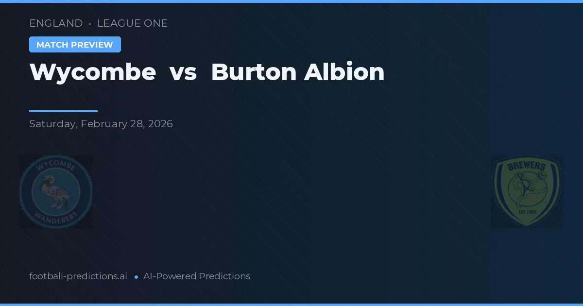 Wycombe vs Burton Albion — typy i zapowiedź meczu