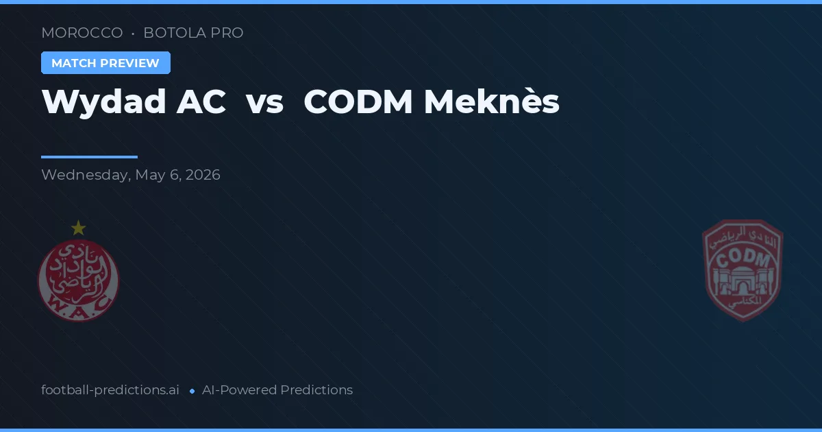 Wydad AC vs CODM Meknès — typy i zapowiedź meczu
