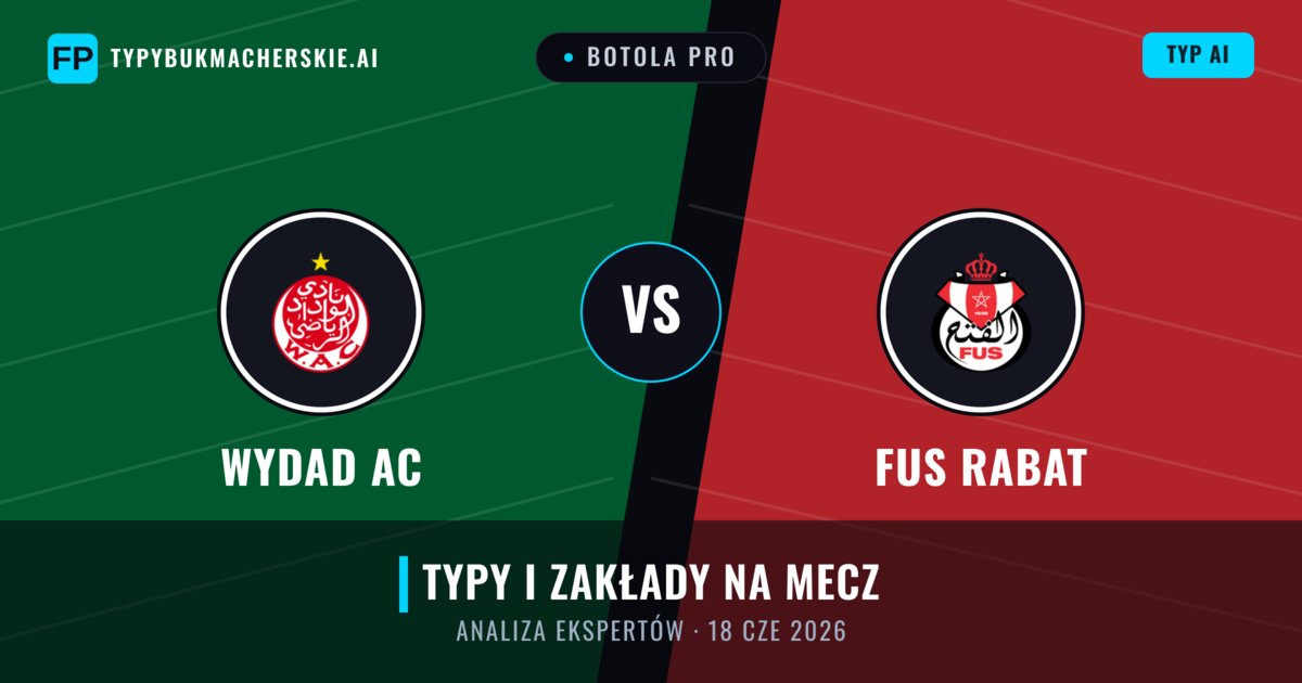 Wydad AC vs FUS Rabat — typy i zapowiedź meczu