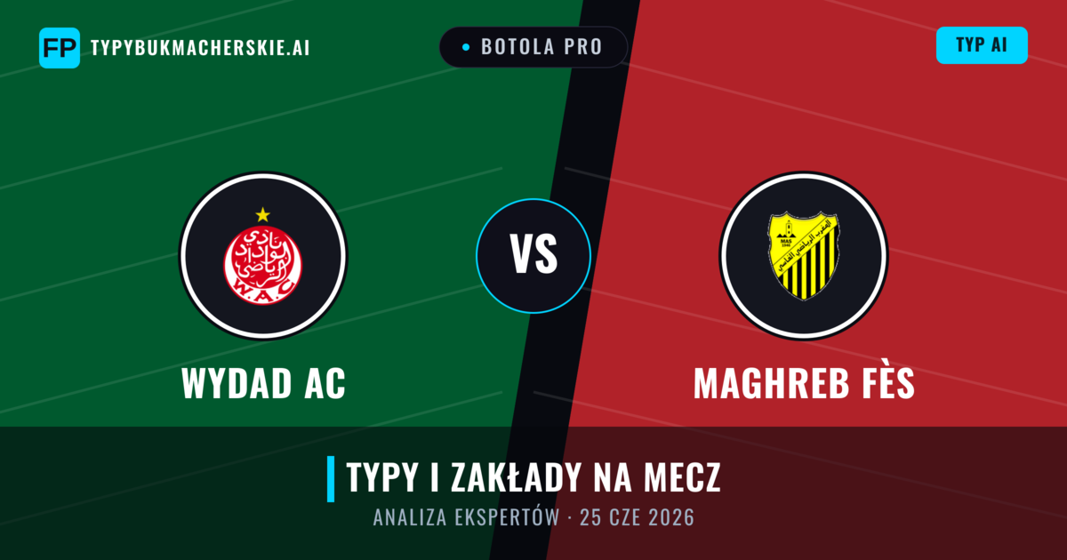 Wydad AC vs Maghreb Fès — typy i zapowiedź meczu