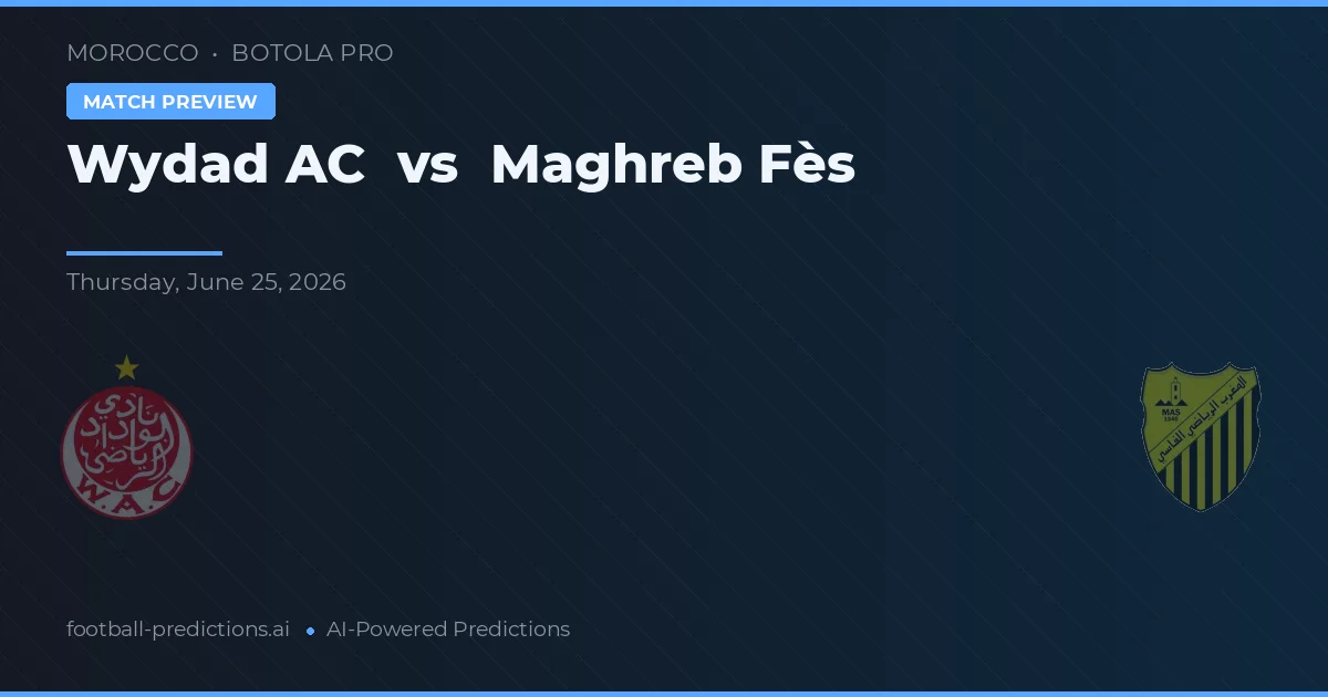 Wydad AC vs Maghreb Fès — typy i zapowiedź meczu