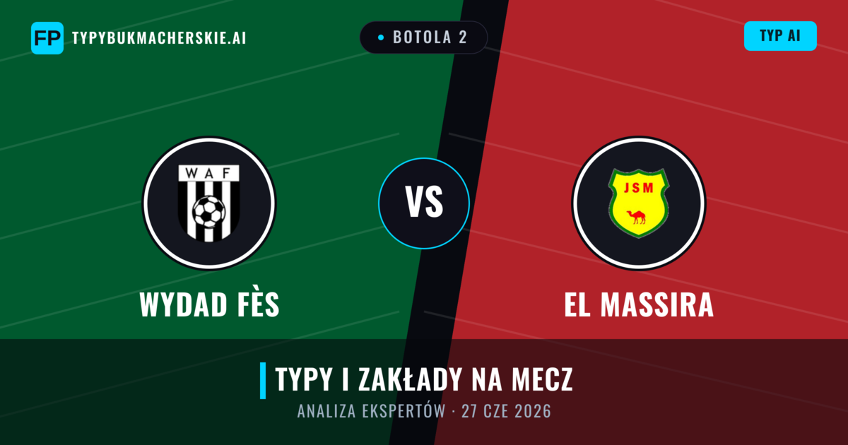 Wydad Fès vs El Massira — typy i zapowiedź meczu