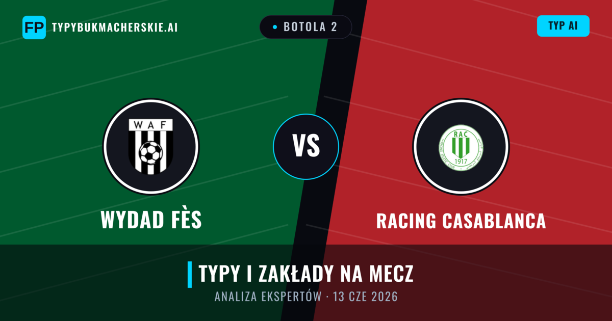 Wydad Fès vs Racing Casablanca — typy i zapowiedź meczu