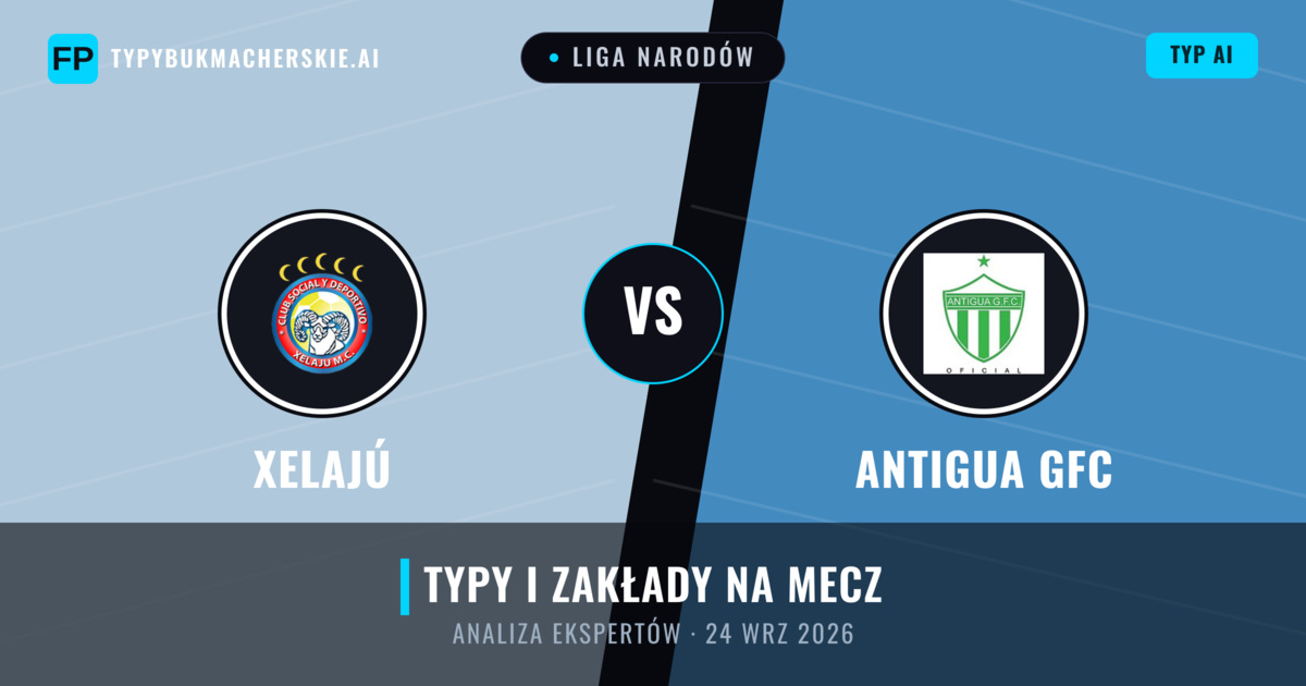 Xelajú vs Antigua GFC — typy i zapowiedź meczu