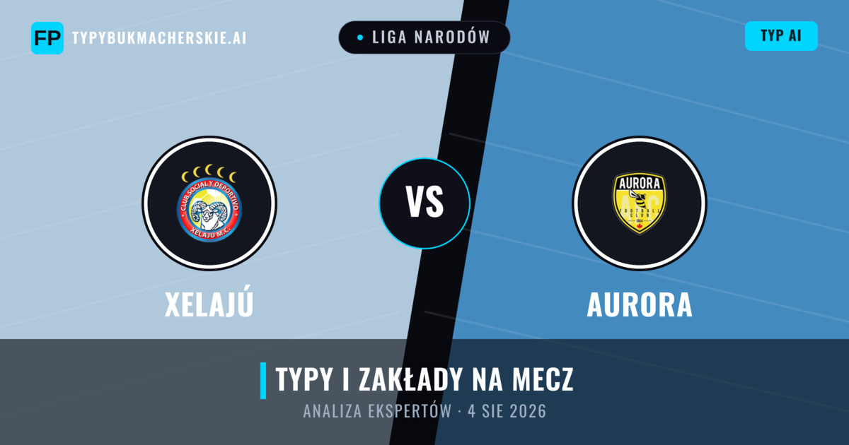 Xelajú vs Aurora — typy i zapowiedź meczu
