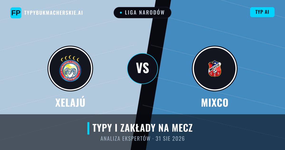 Xelajú vs Mixco — typy i zapowiedź meczu