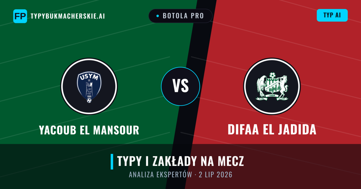 Yacoub El Mansour vs Difaa EL Jadida — typy i zapowiedź meczu