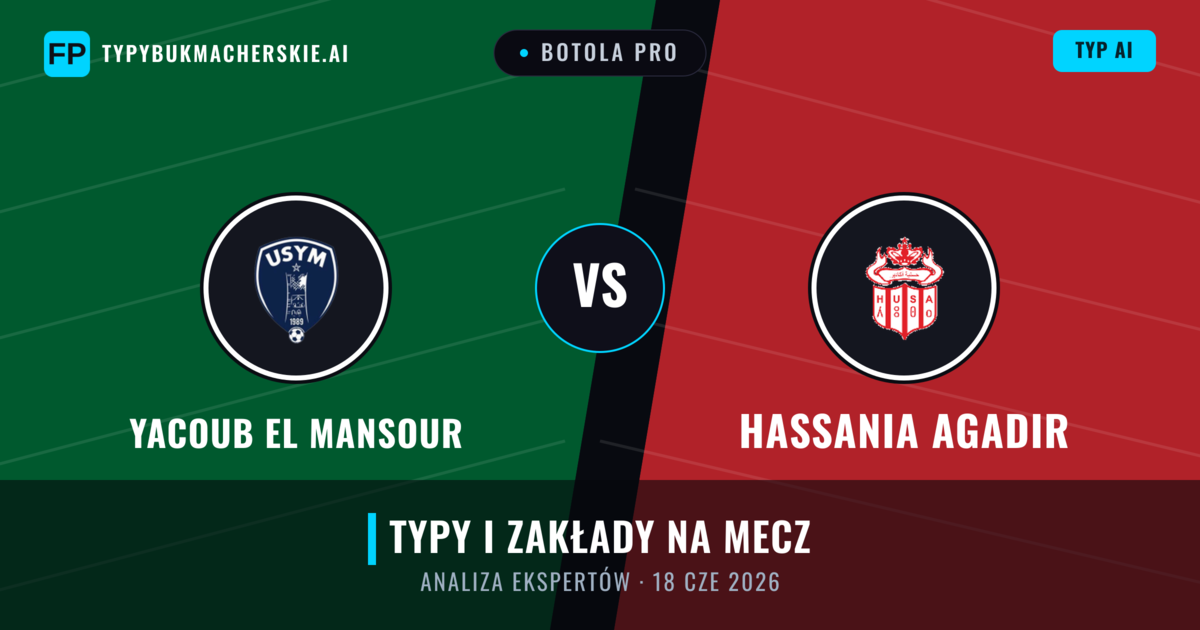 Yacoub El Mansour vs Hassania Agadir — typy i zapowiedź meczu