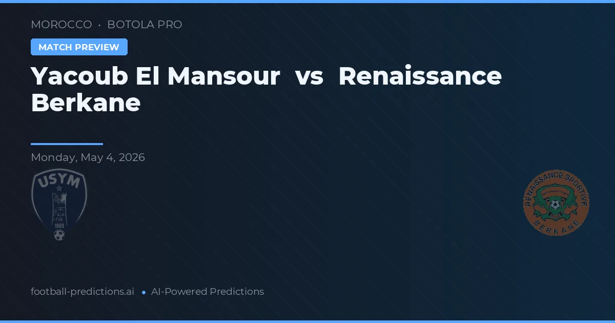 Yacoub El Mansour vs Renaissance Berkane — typy i zapowiedź meczu
