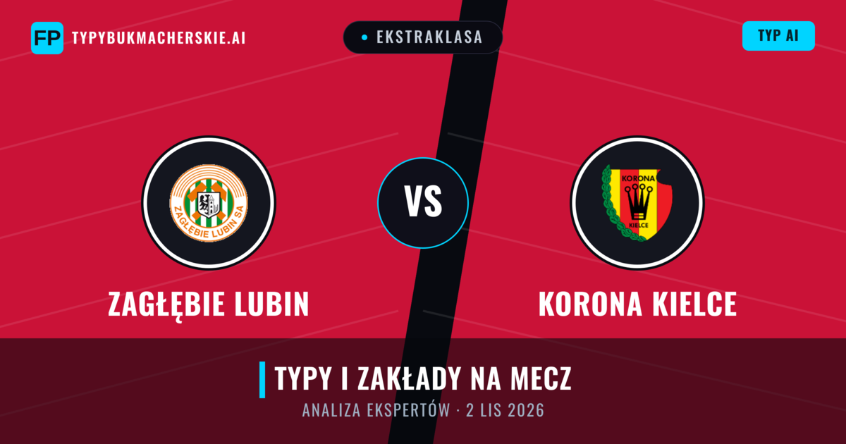 Zagłębie Lubin vs Korona Kielce — typy i zapowiedź meczu