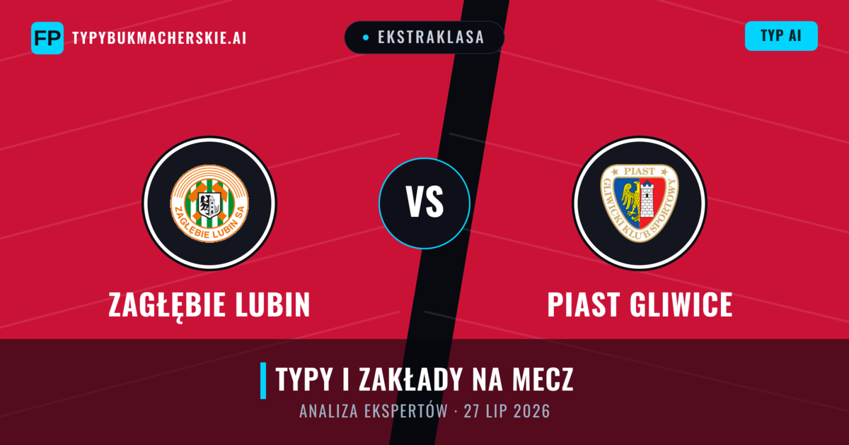 Zagłębie Lubin vs Piast Gliwice — typy i zapowiedź meczu