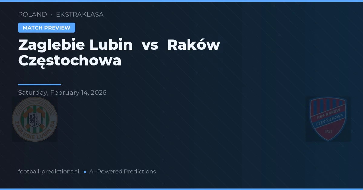 Zagłębie Lubin vs Raków Częstochowa — typy i zapowiedź meczu