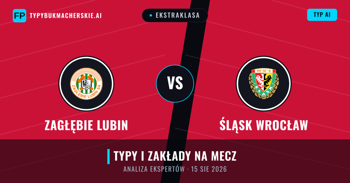Zagłębie Lubin vs Śląsk Wrocław — typy i zapowiedź meczu