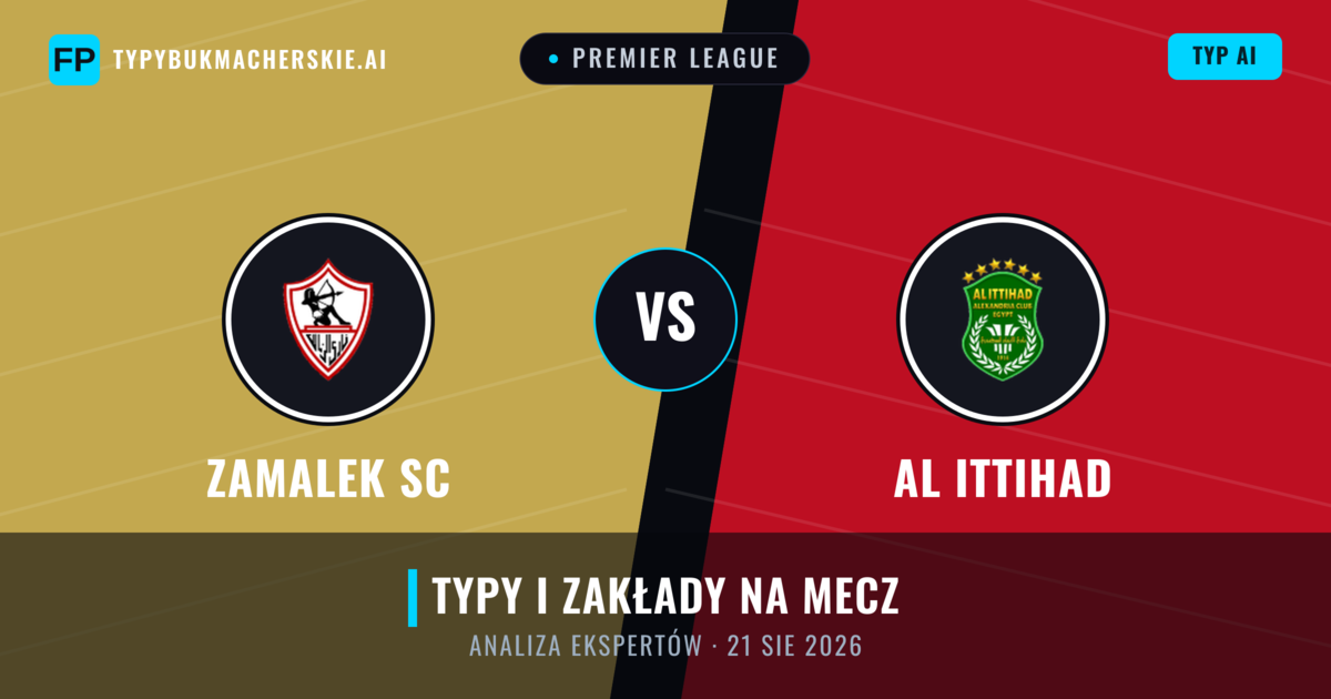 Zamalek SC vs Al Ittihad — typy i zapowiedź meczu