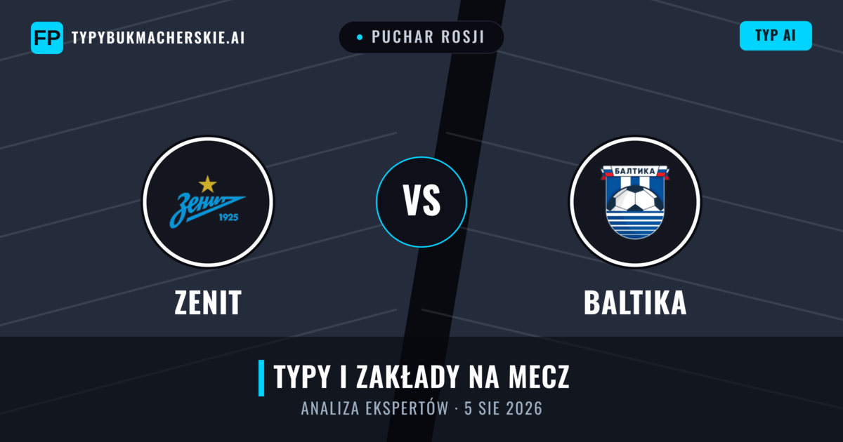 Zenit vs Baltika — typy i zapowiedź meczu