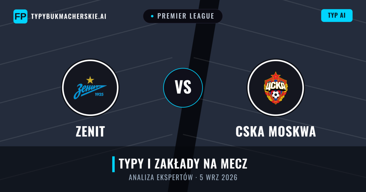 Zenit vs CSKA Moskwa — typy i zapowiedź meczu