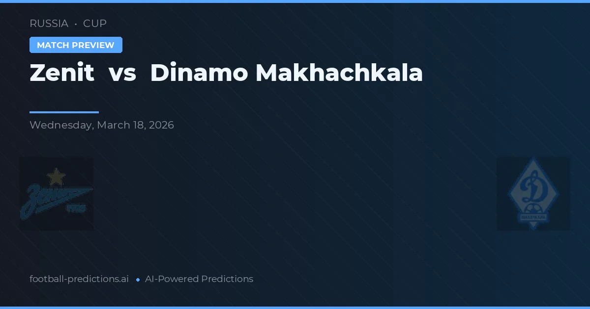 Zenit vs Dinamo Makhachkala — typy i zapowiedź meczu