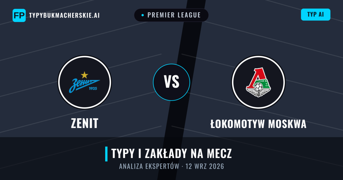 Zenit vs Łokomotyw Moskwa — typy i zapowiedź meczu