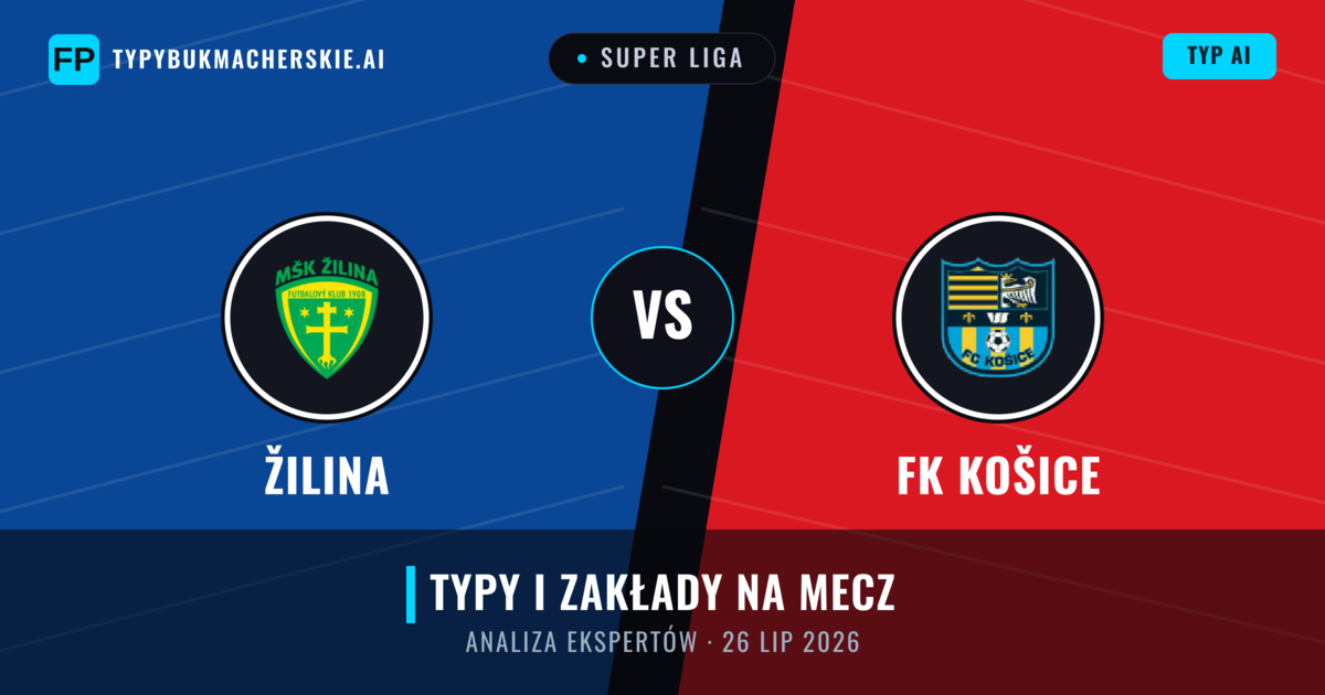 Žilina vs FK Košice — typy i zapowiedź meczu