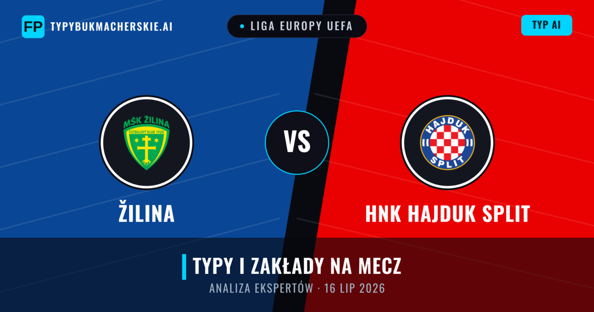 Žilina vs HNK Hajduk Split — typy i zapowiedź meczu