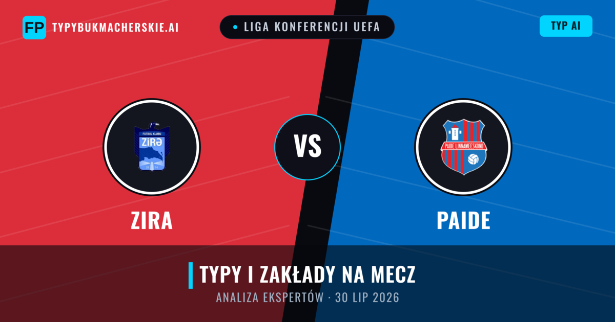 Zira vs Paide — typy i zapowiedź meczu