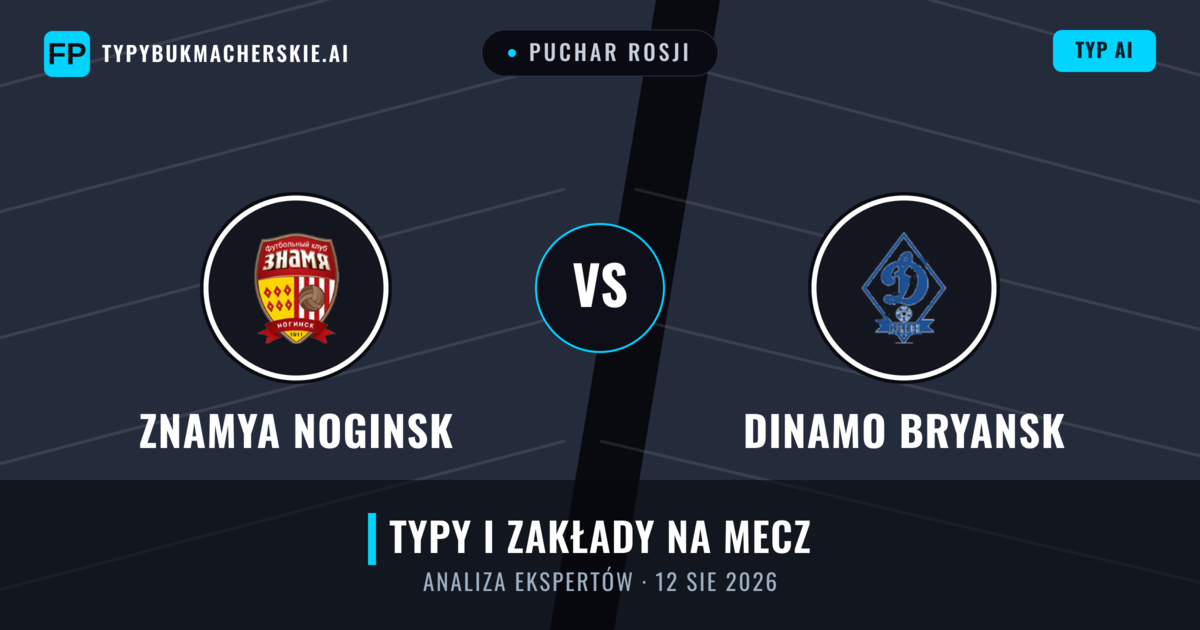 Znamya Noginsk vs Dinamo Bryansk — typy i zapowiedź meczu