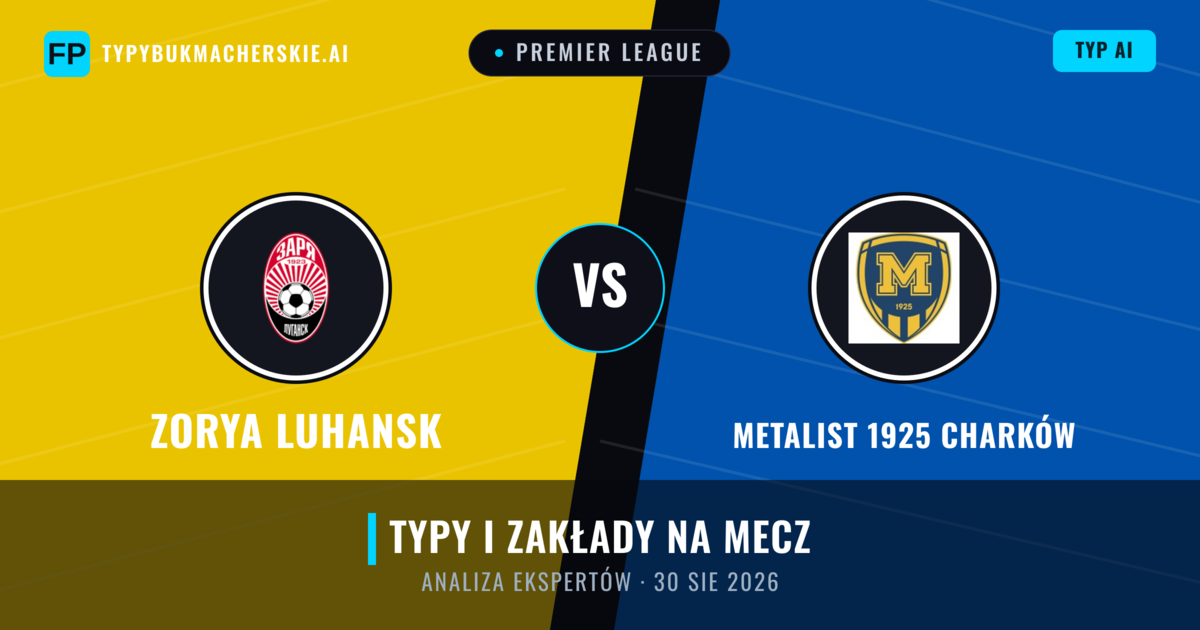 Zorya Luhansk vs Metalist 1925 Charków — typy i zapowiedź meczu