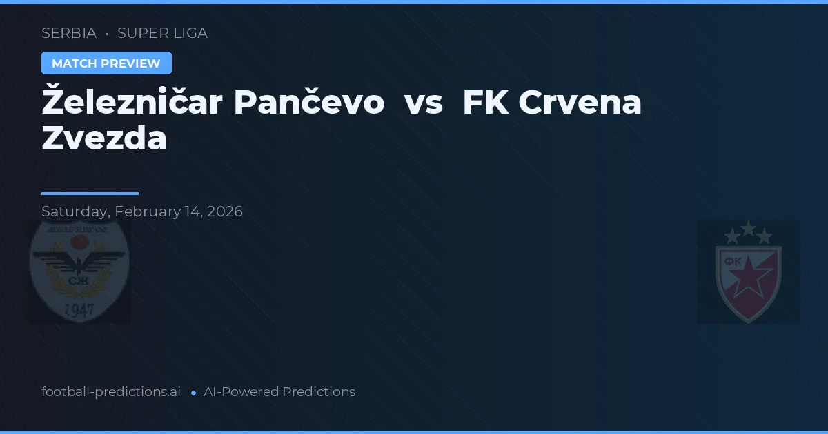Železničar Pančevo vs FK Crvena Zvezda — typy i zapowiedź meczu