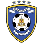 Wojsko Obrony Narodowej