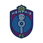 Memphis 901