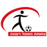 Hapoel Raanana