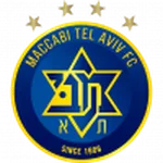 Maccabi Tel Awiw