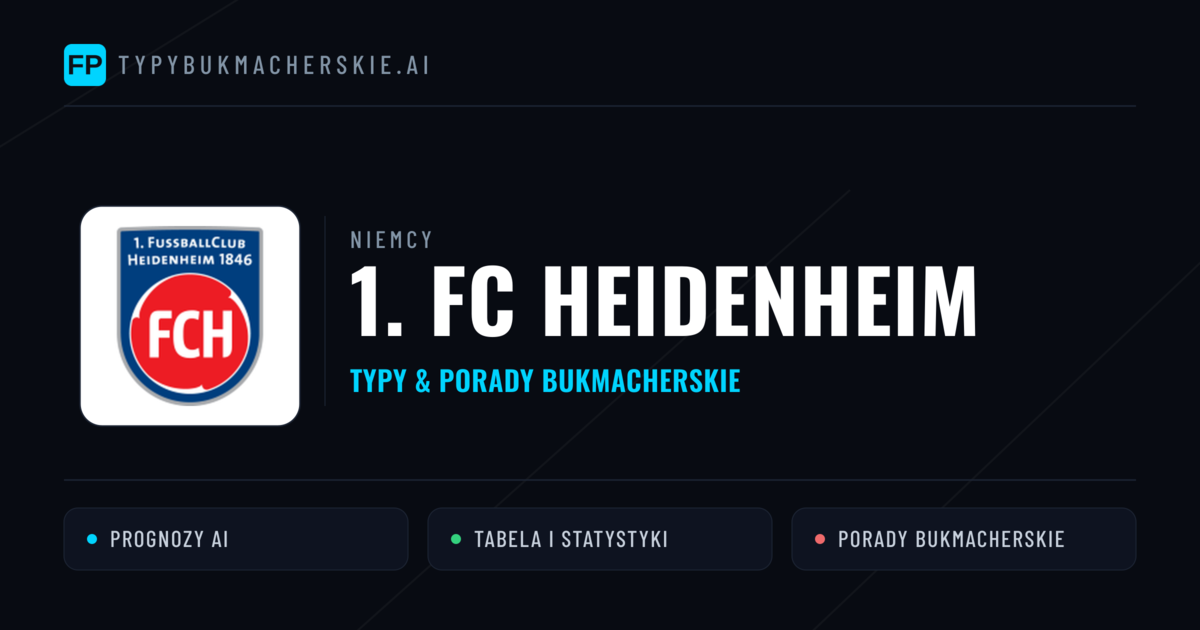 1. FC Heidenheim Typy i statystyki