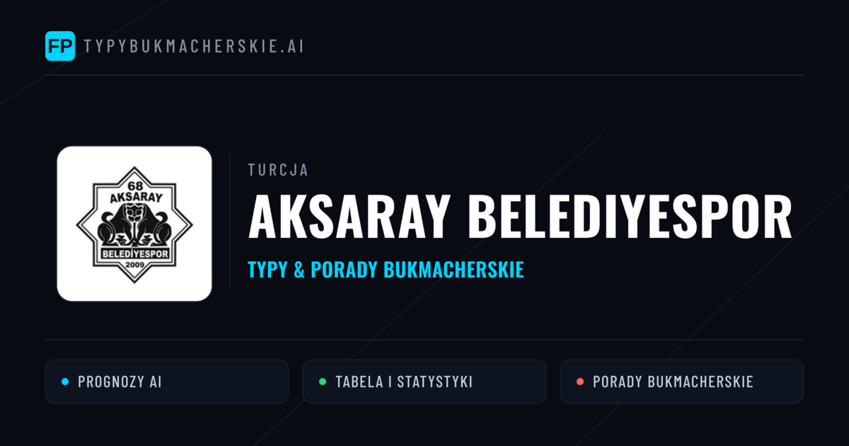 Aksaray Belediyespor Typy i statystyki