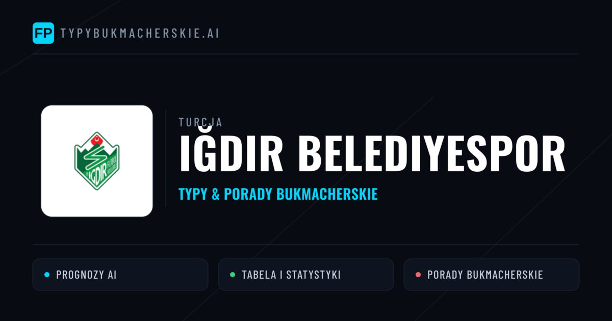 Iğdır Belediyespor Typy i statystyki