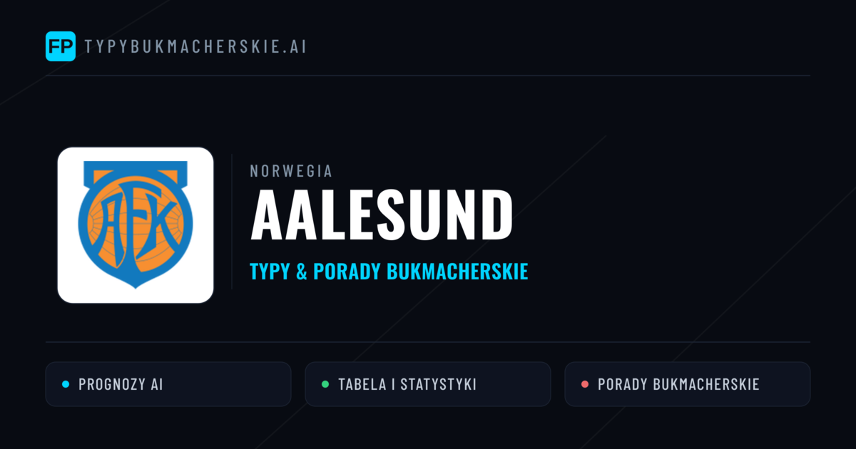 Aalesund Typy i statystyki