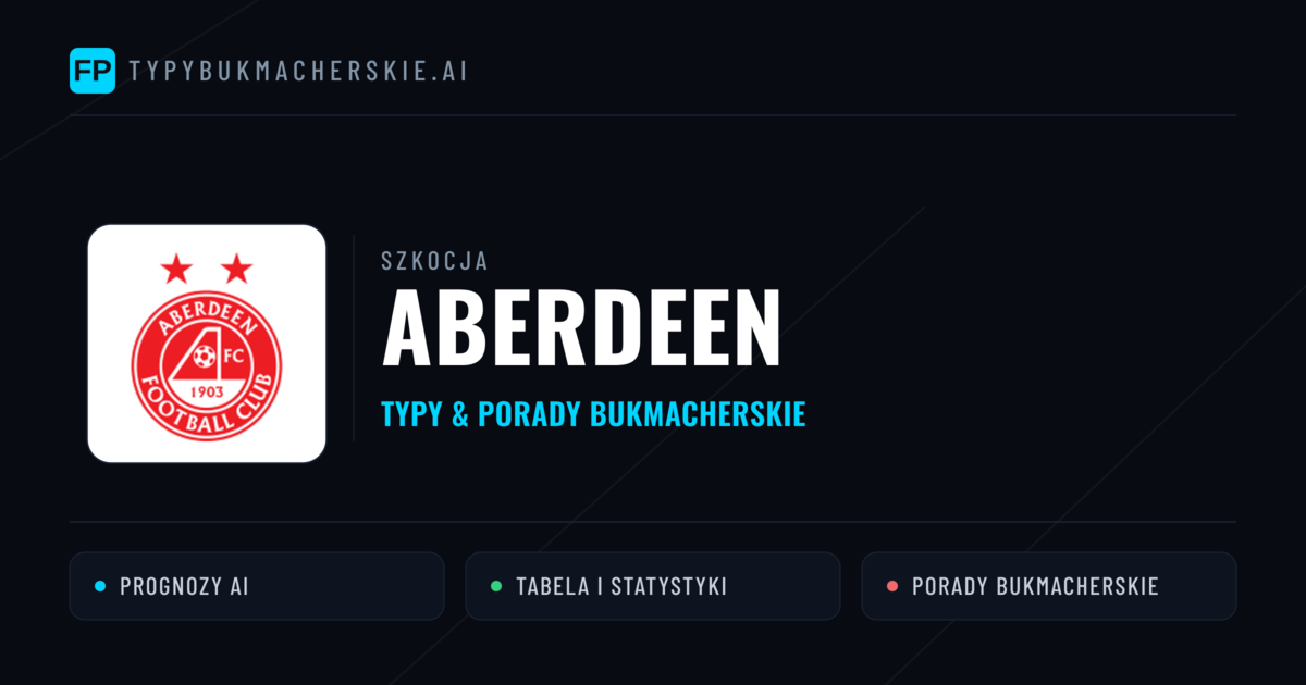 Aberdeen Typy i statystyki