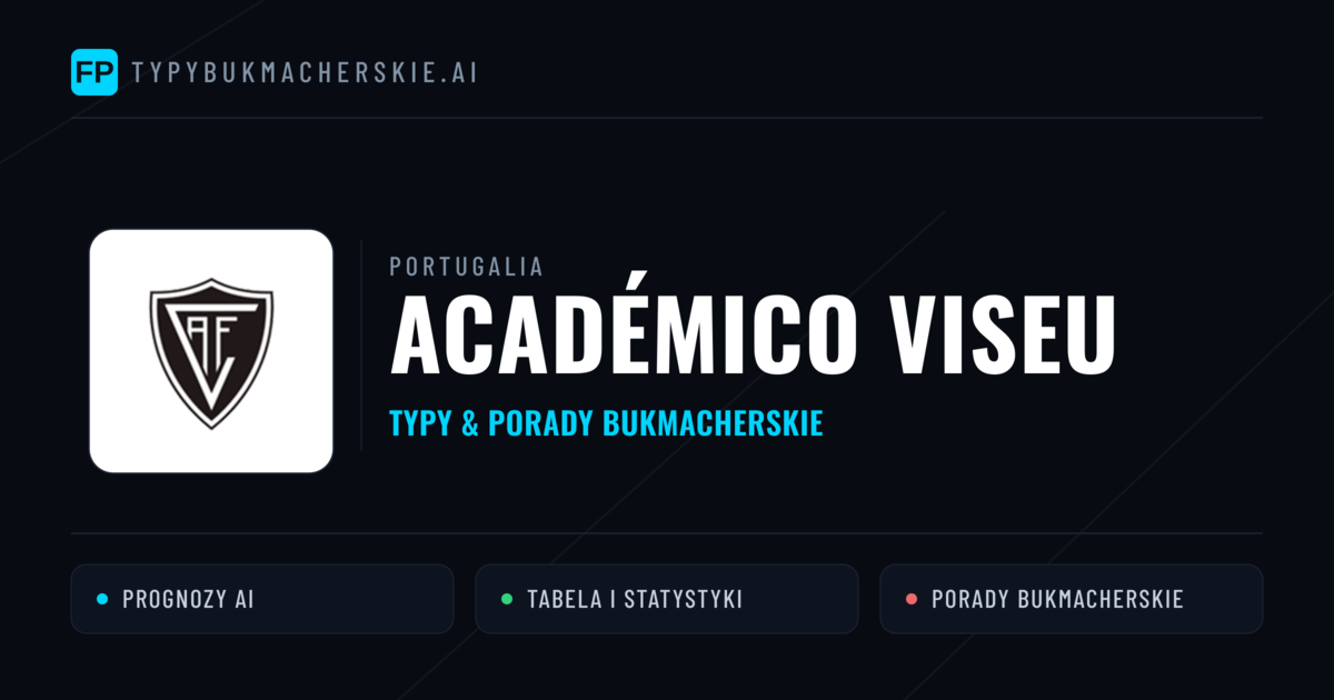 Académico Viseu Typy i statystyki