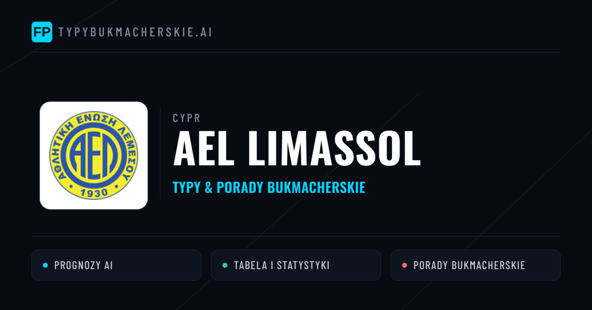 AEL Limassol Typy i statystyki