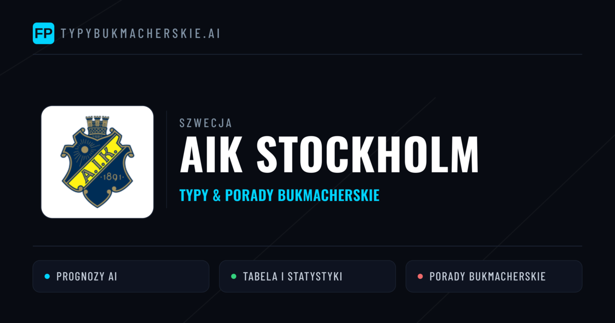 AIK Stockholm Typy i statystyki
