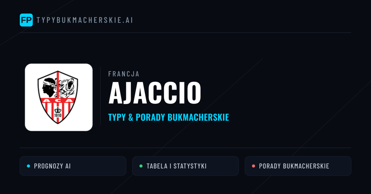 Ajaccio Typy i statystyki