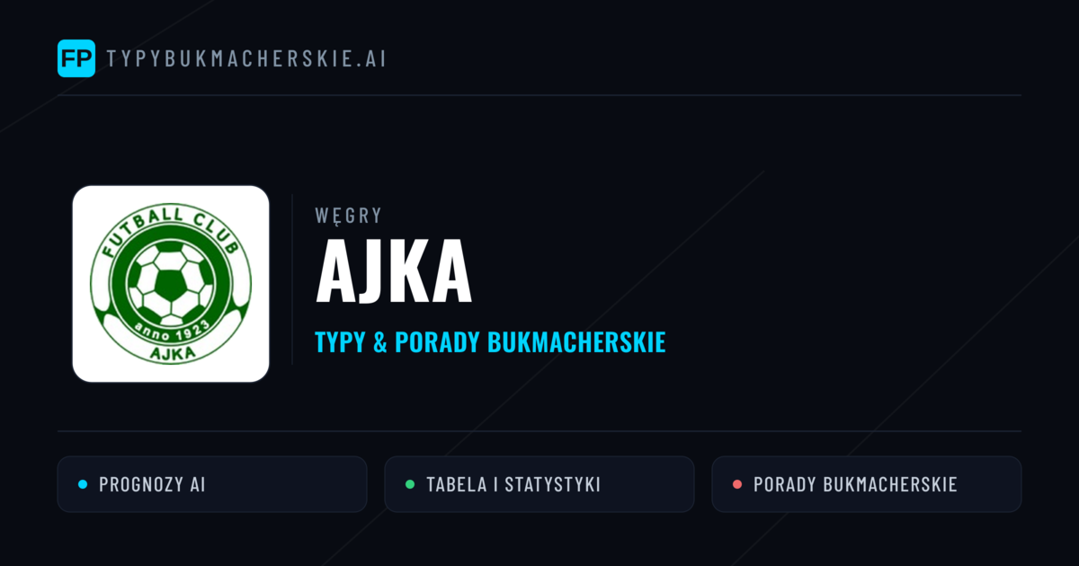 Ajka Typy i statystyki