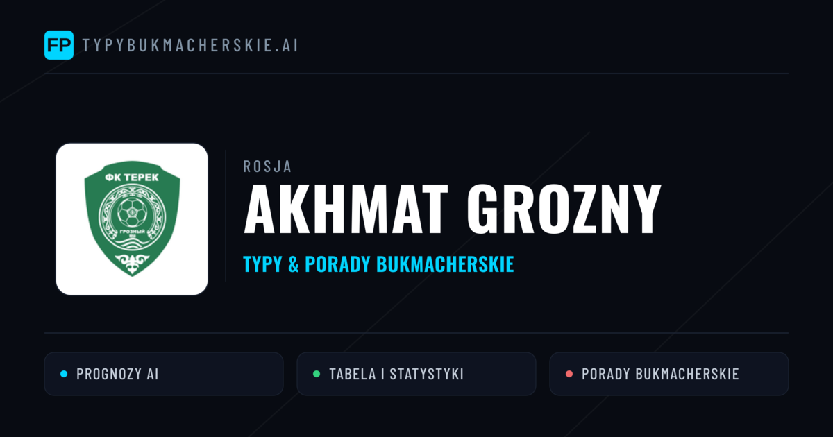 Akhmat Grozny Typy i statystyki