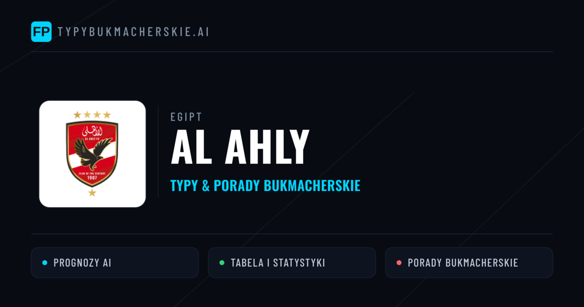 Al Ahly Typy i statystyki