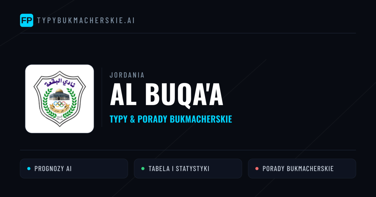 Al Buqa'a Typy i statystyki